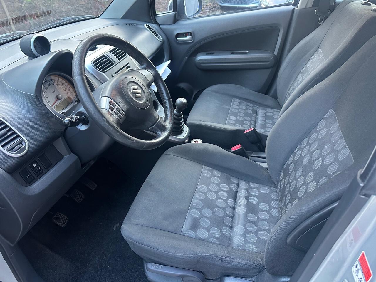 Suzuki Splash 1.0 GLS Safety Pack