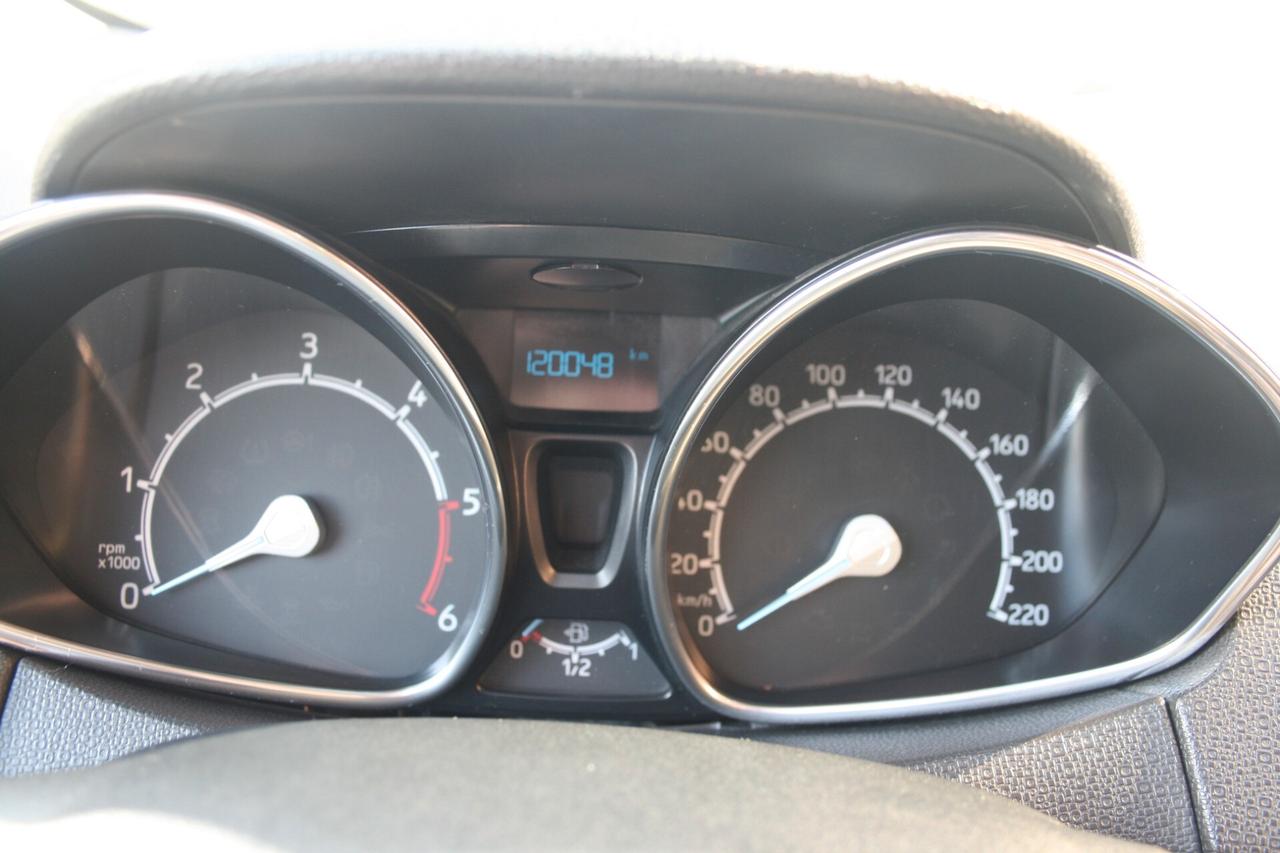 Ford EcoSport 1.5 TDCi 95 CV Plus