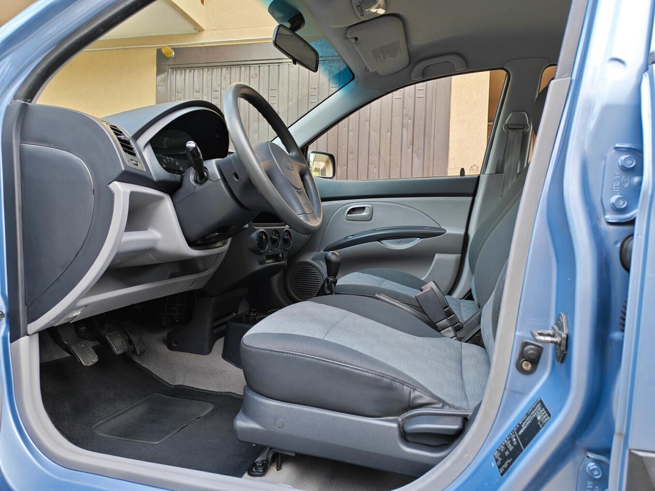 Kia Picanto 1.0 BENZINA 60cv / 50.000km / Neop.