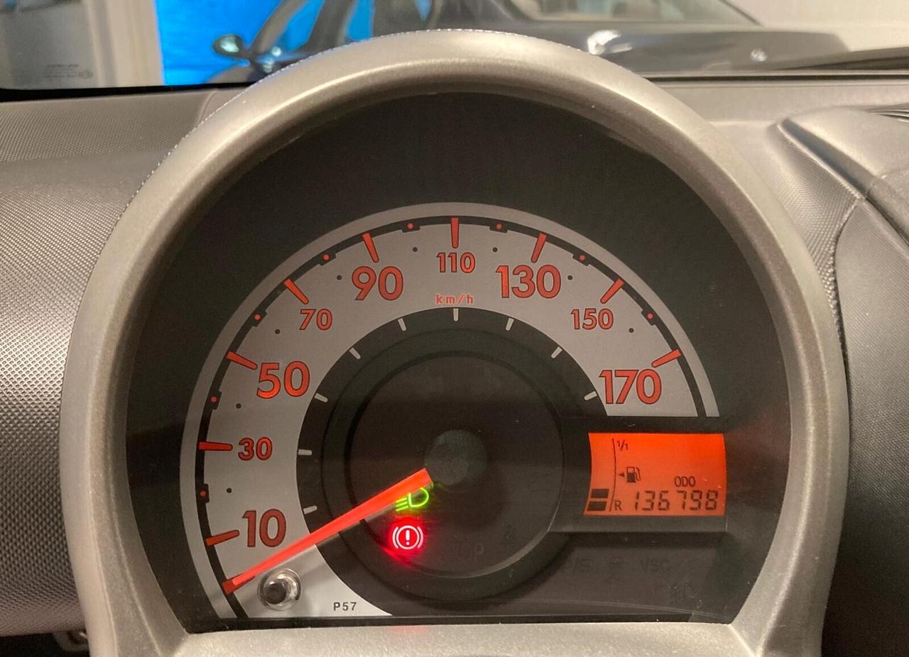 CITROEN C1 1.0-OK NEOPATENTATI - EURO 5