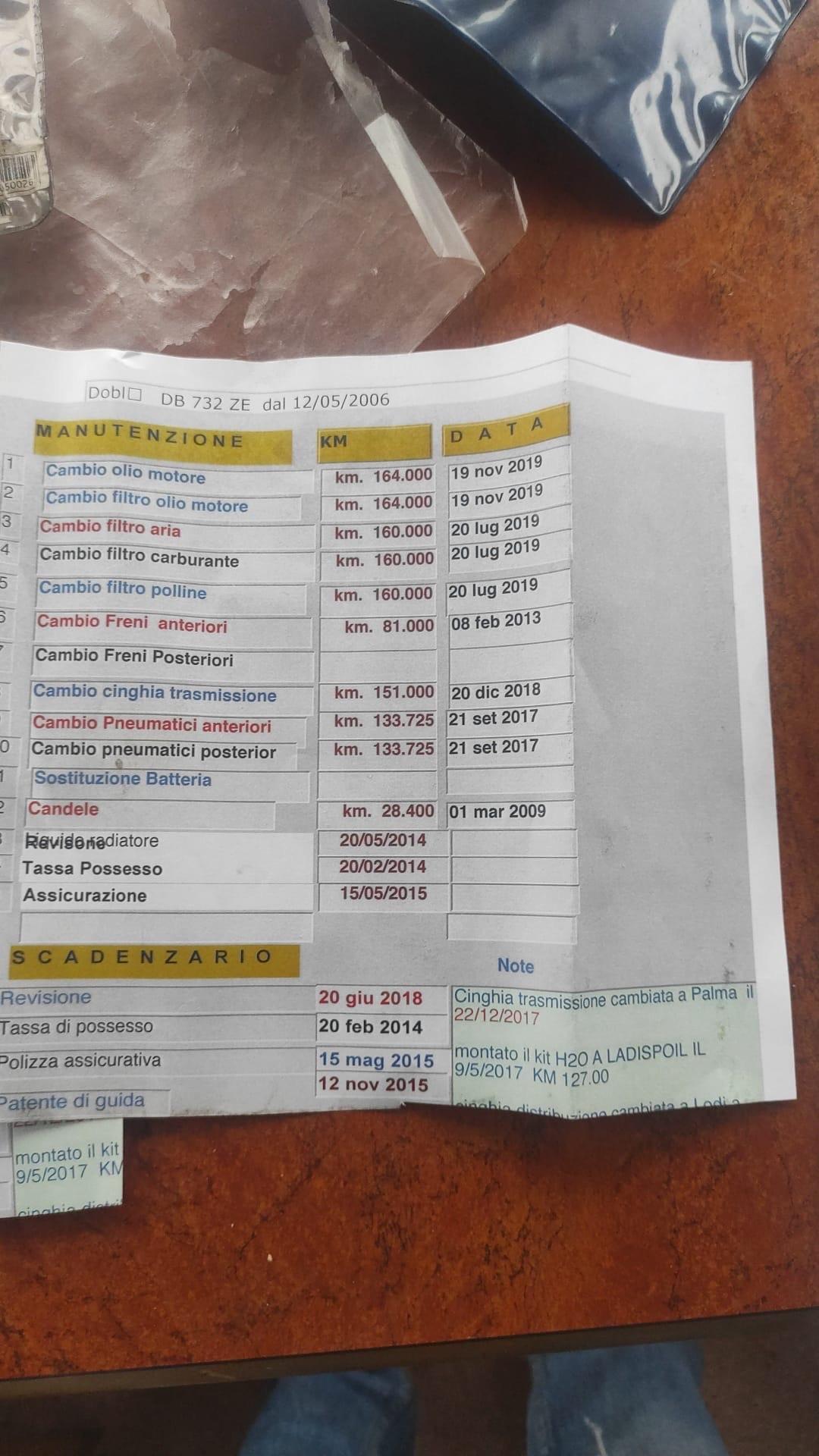 Fiat Doblo Doblò 1.9 MJ Cargo Maxi Gancio Traino 105CV