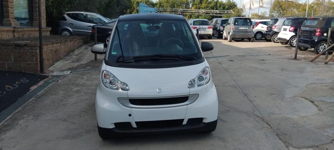Smart ForTwo finanziamento