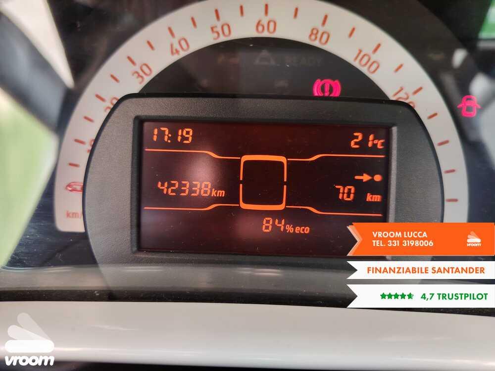 SMART fortwo 3ªs.(C/A453) fortwo EQ Youngster