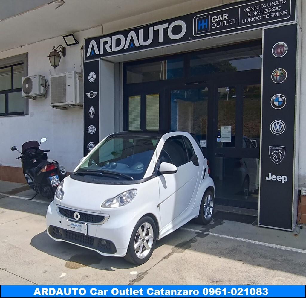 Smart Fortwo White taylor