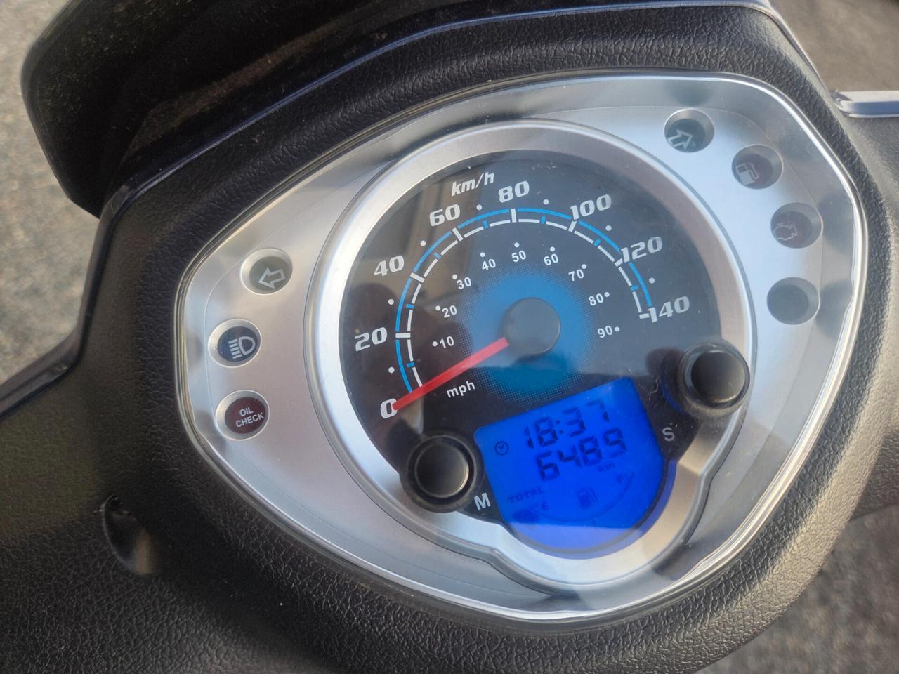 Sym Symphony 125