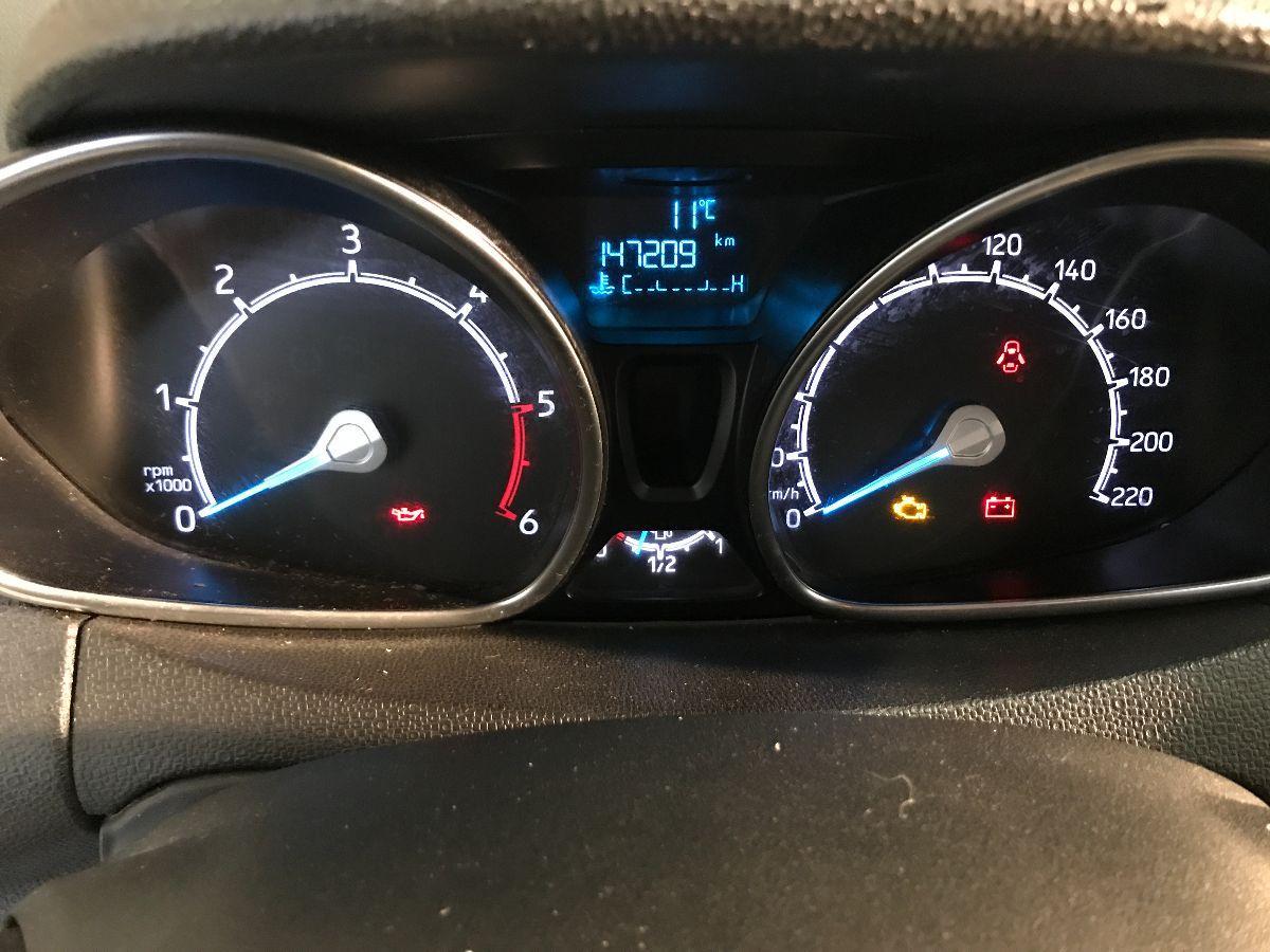 FORD EcoSport 1.5 TDCi 95 CV Plus