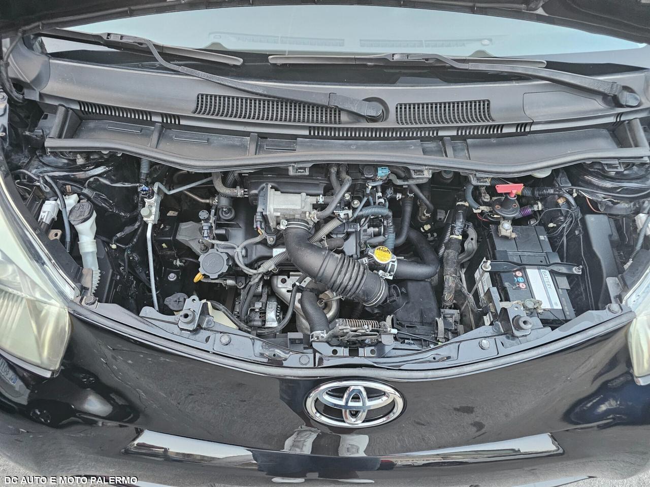 Toyota iQ 1.0 Benzina 68CV.Automatica.Nuov.a.2009