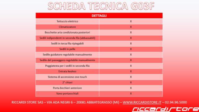 SWM G03F 1.5 MANUALE 5 ANNI DI GARANZIA