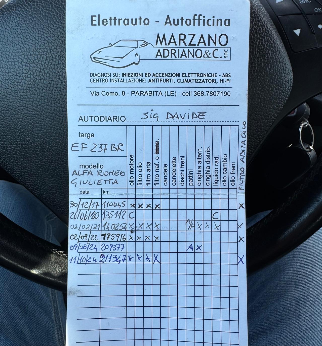 Alfa Romeo Giulietta 1.6 JTDm-2 105 CV Distinctive