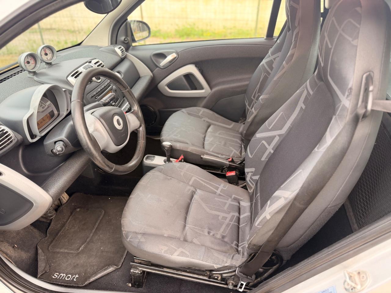 Smart ForTwo 800 33 kW coupé passion cdi