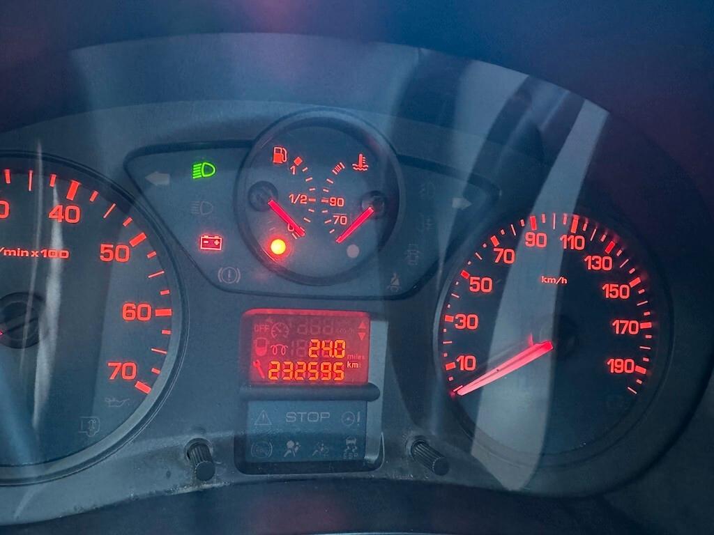 Citroen Berlingo 1.6 HDi 90CV FAP Multispace