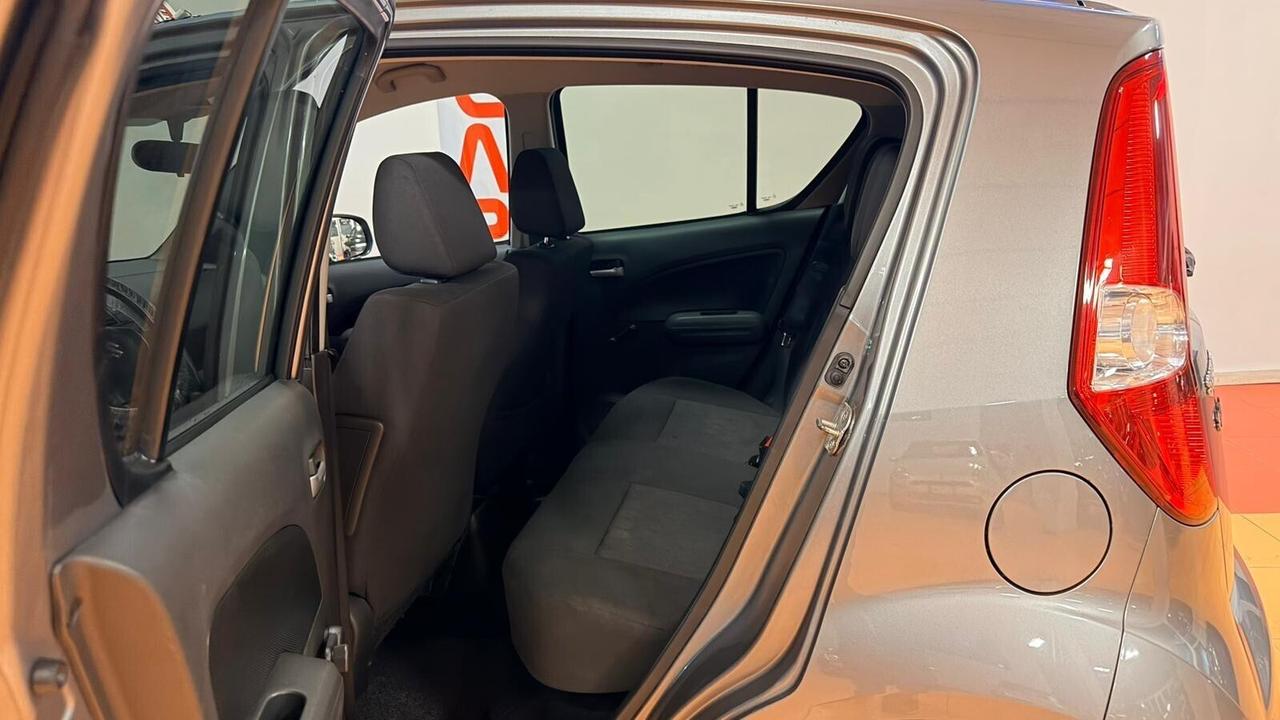 Suzuki Splash 1.2 GLS