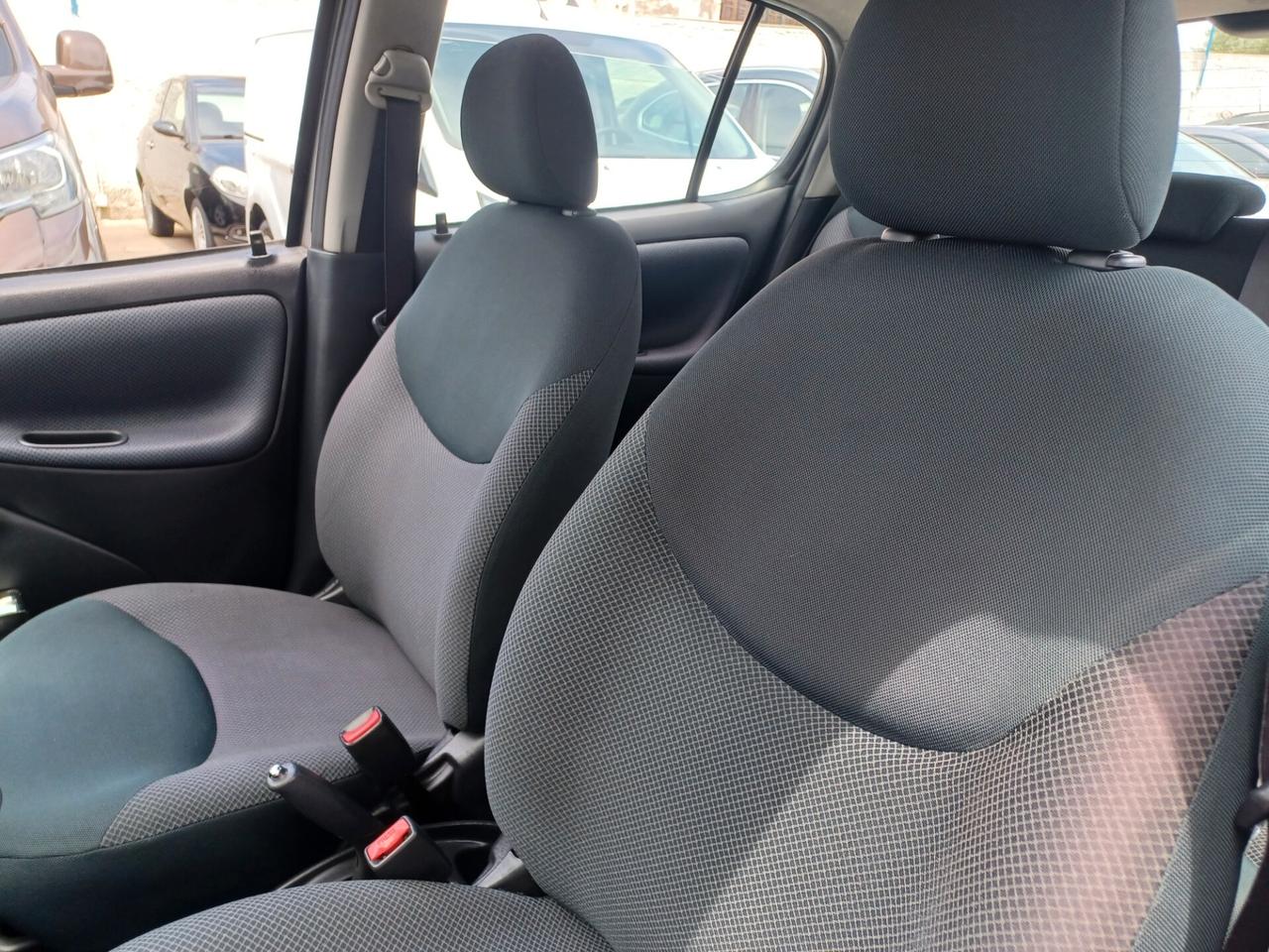 Toyota Yaris 1.4 D-4D 5 porte UNICO PROPRIETARIO