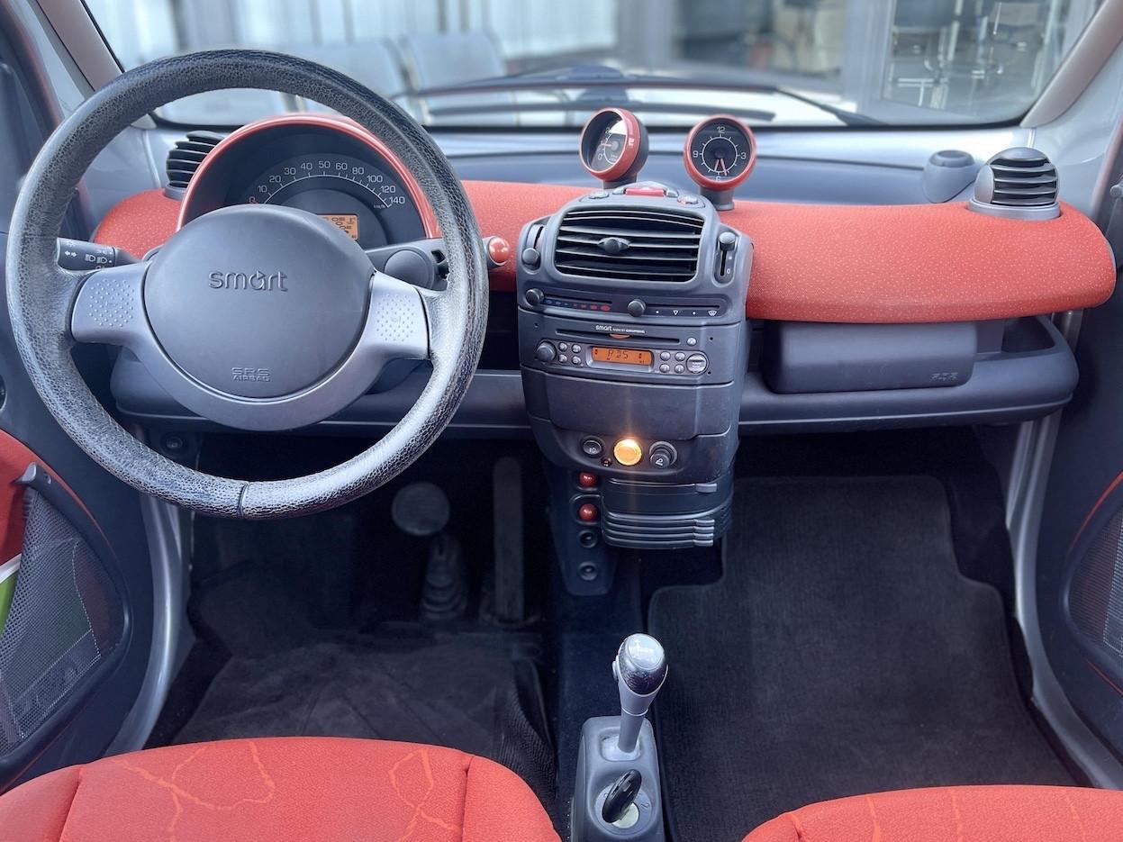 Smart ForTwo 700 Benzina 61CV Automatica - 2006
