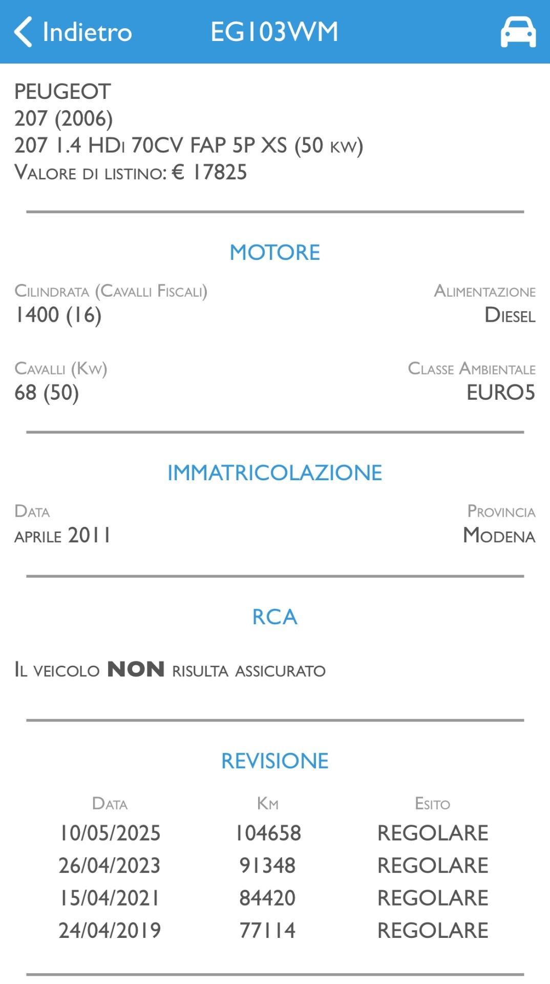 Peugeot 207 1.4 HDi 70CV 5p. Allure