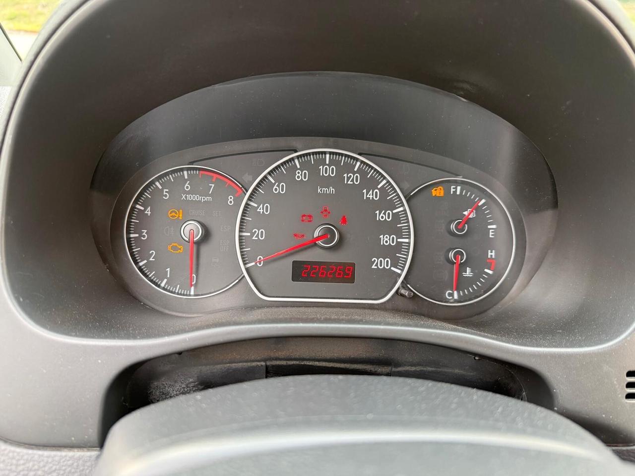 Fiat Sedici 1.6 4x4 Experience BENZINA