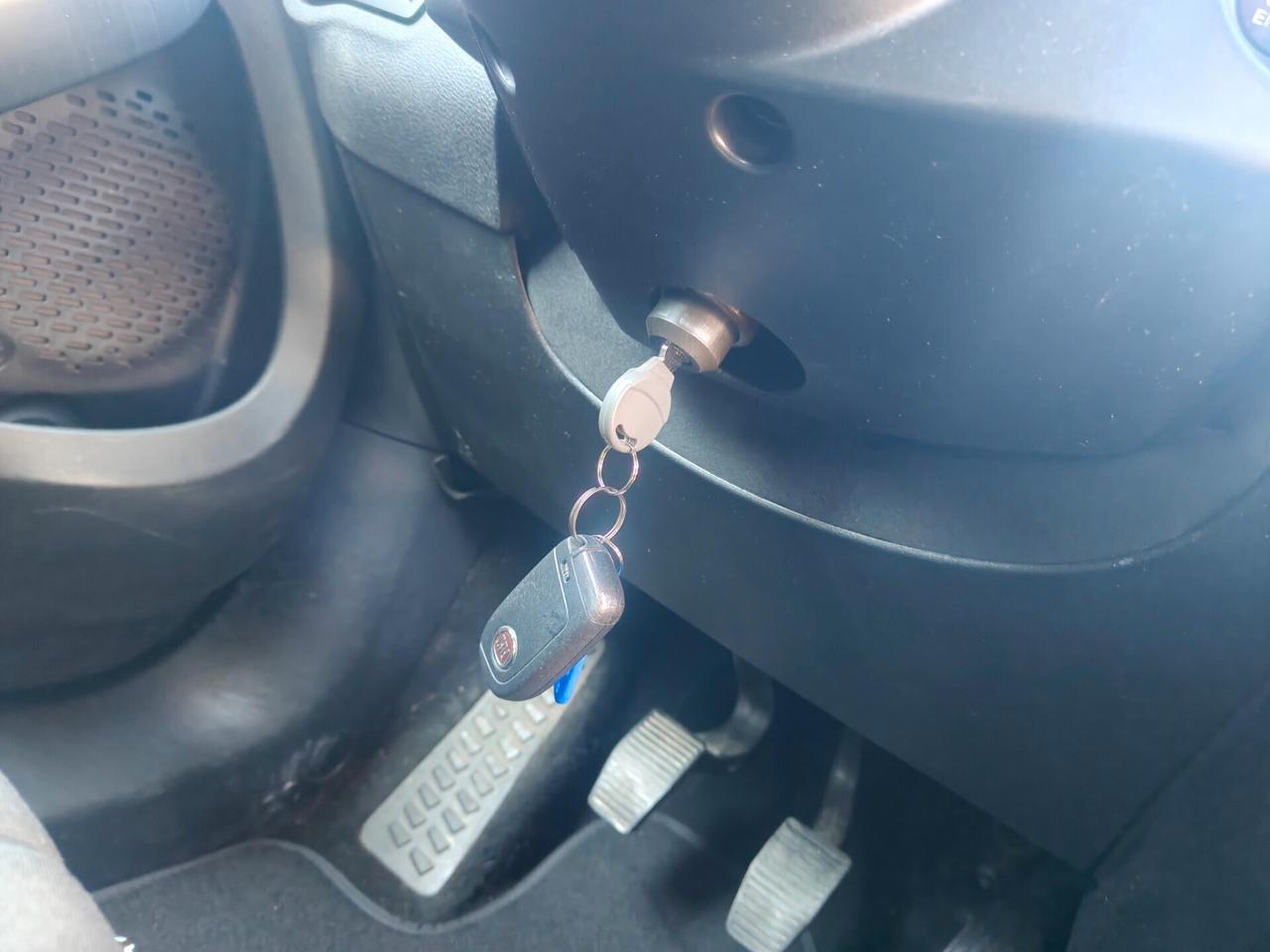 Fiat 500X 1.3 MultiJet 95 CV CityLook