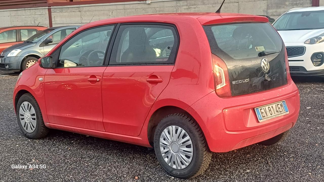 Volkswagen up! 1.0 5p. eco move BlueMotion Technology