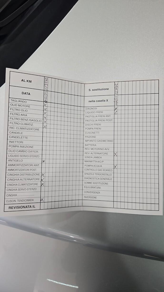 Volkswagen New Beetle 1.9 TDI 101CV