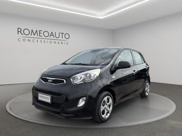 KIA Picanto 1.0 12V EcoGPL 5 porte Glam