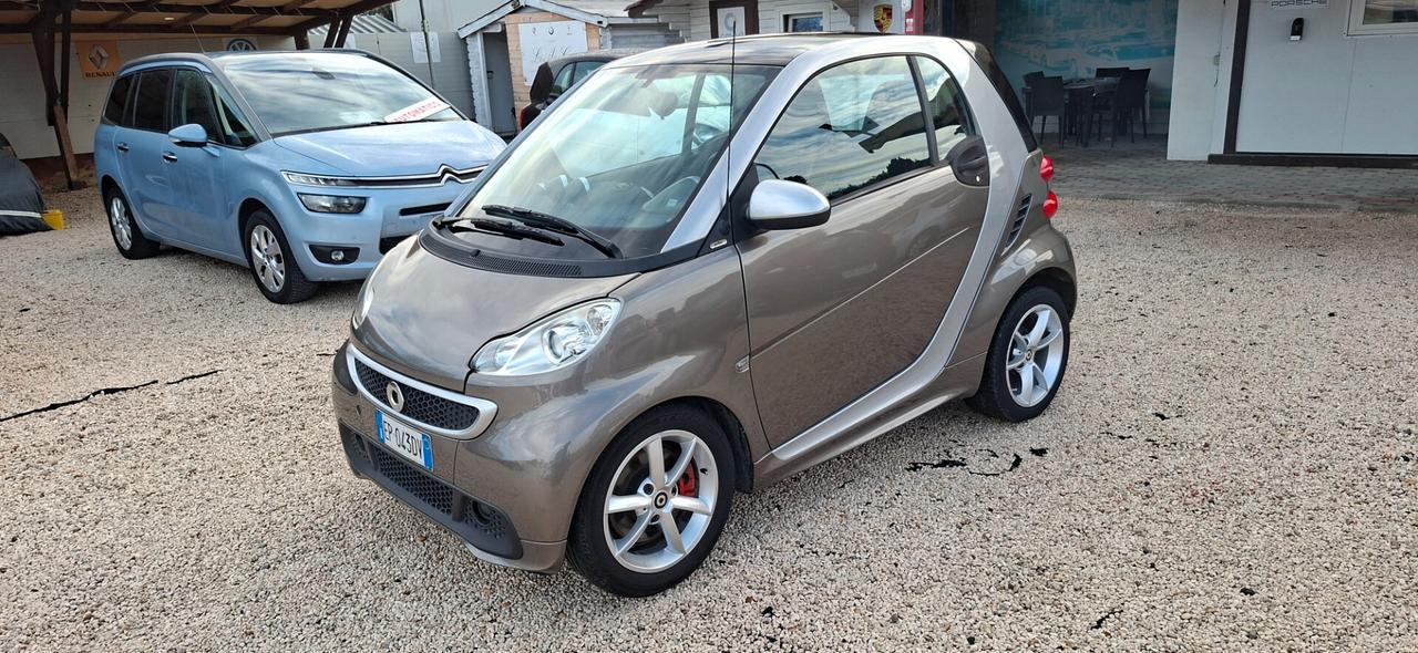 Smart ForTwo 800 40 kW coupé passion cdi