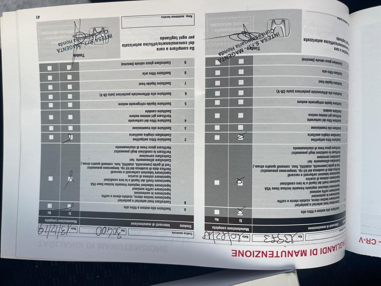 HONDA CR-V 1.6 I DTEC 160CV 4WD FULL LED 96800KMM