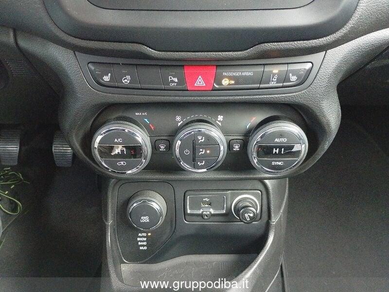 Jeep Renegade Diesel 2.0 mjt Limited 4wd 140cv