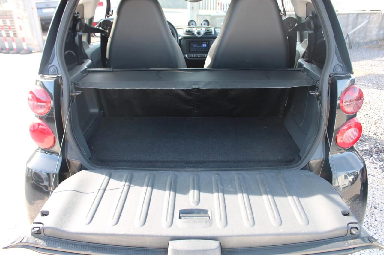 Smart ForTwo Tua A SOLI 90€ al mese Anticipo Zero