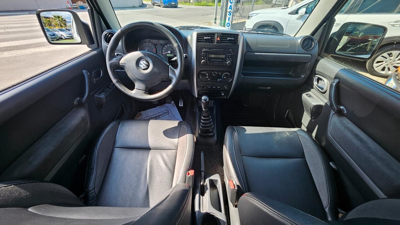 Suzuki Jimny evolution