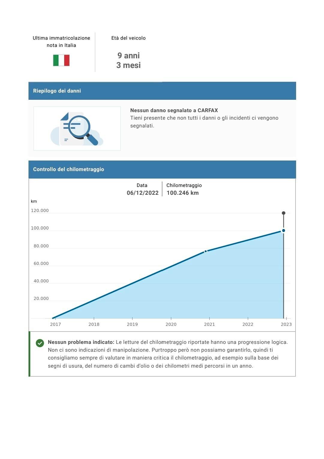 Alfa Romeo Giulietta 1.6 JTDm 120 CV