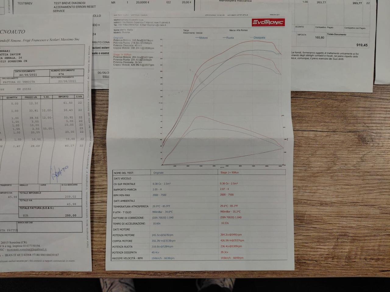 Alfa Romeo Giulietta Veloce stage 1 Garanzia 12 m.