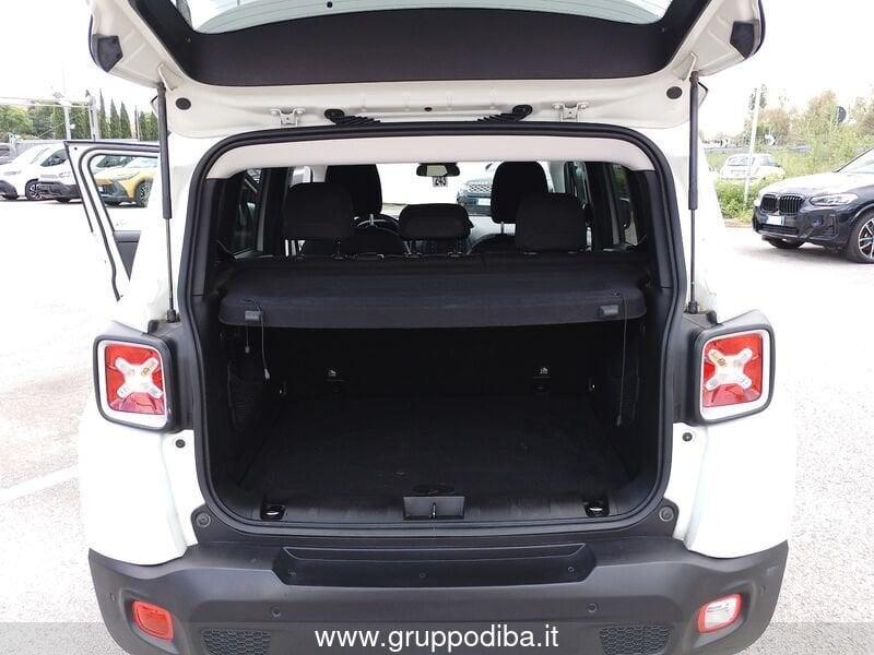 Jeep Renegade Diesel 2.0 mjt Limited 4wd 140cv