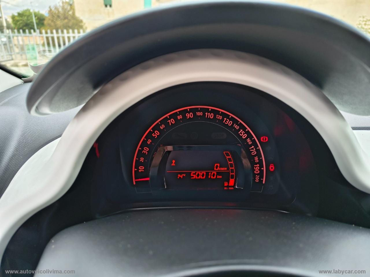 RENAULT Twingo SCe 65 CV Zen