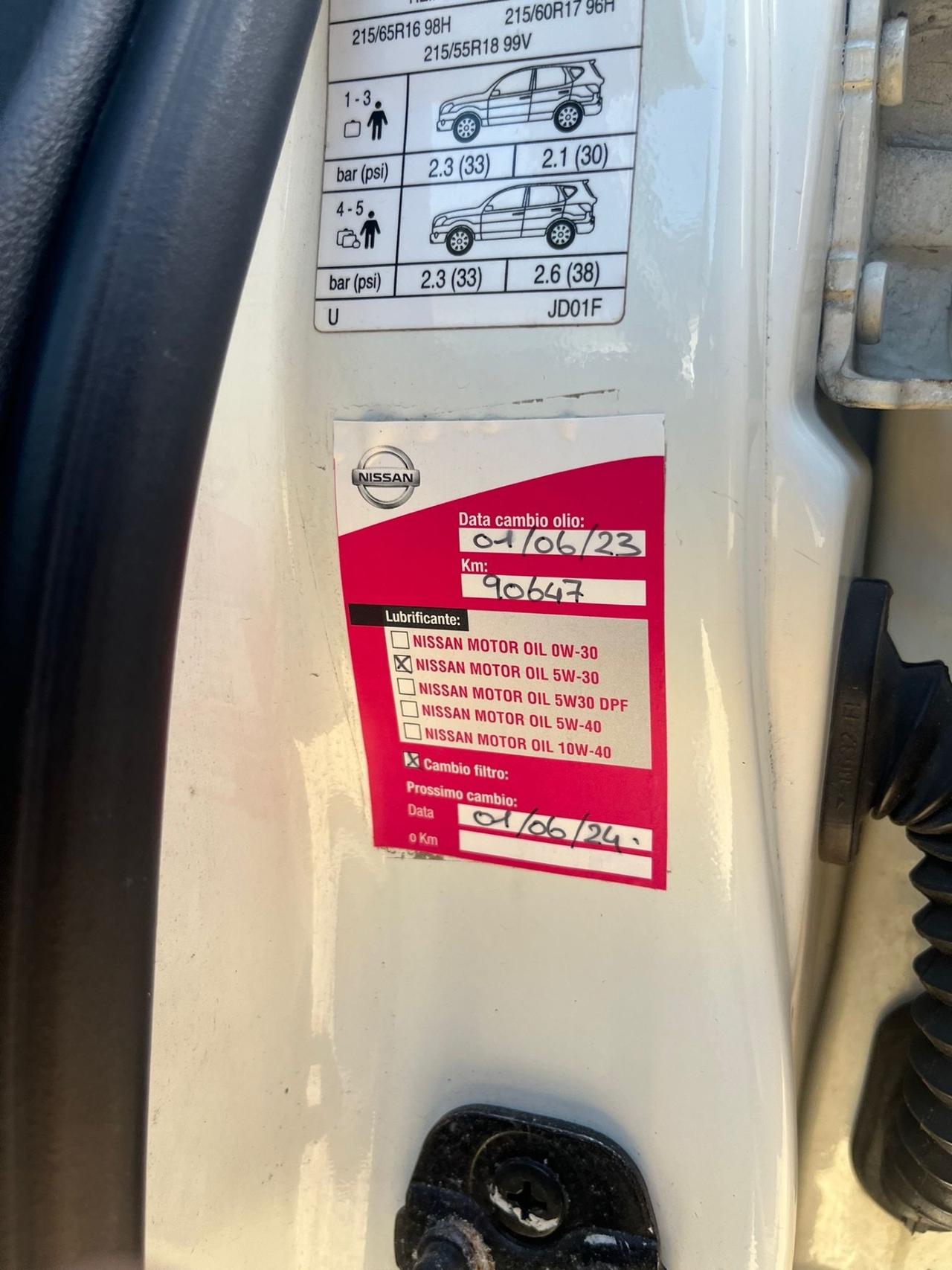 Nissan Qashqai 1.6 Diesel - Suv - Neopatentati