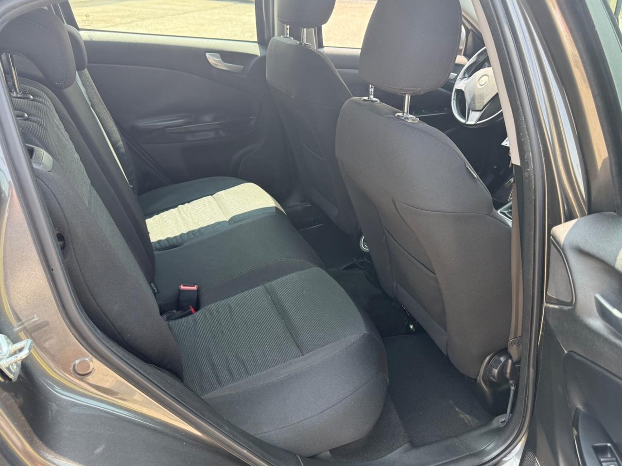 Alfa Romeo Giulietta 2.0 JTDm-2 140 CV Progression