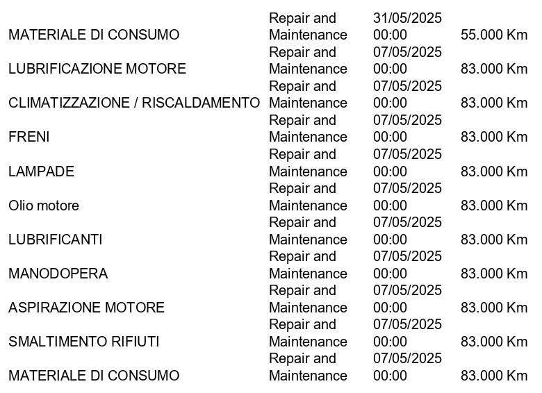 TOYOTA Corolla Touring Sports 1.8h Business cvt NEOPATENTATI+CAMERA+ACC