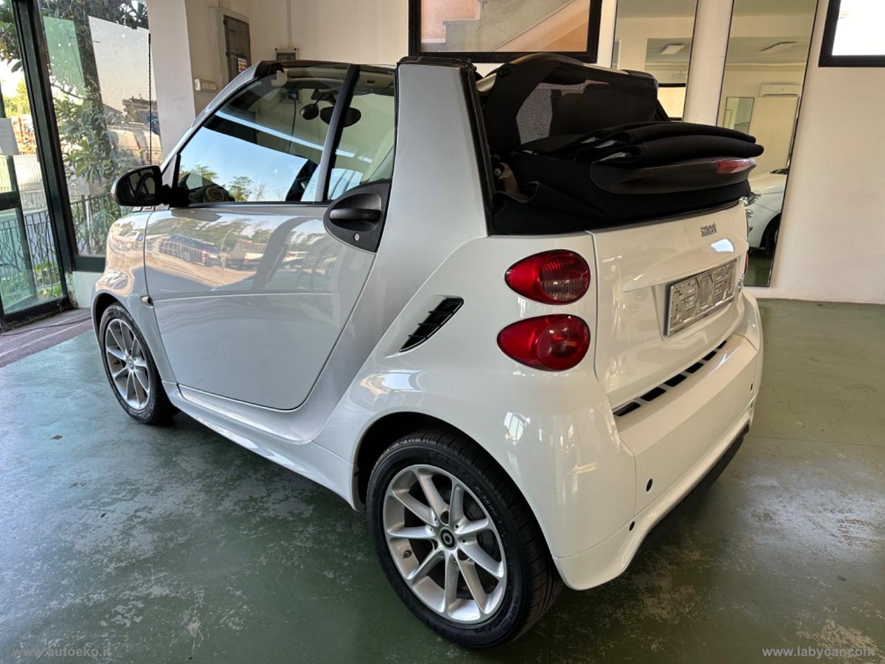 SMART fortwo electric drive cabrio
