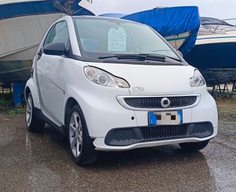 KM ZERO - Smart ForTwo Restyling - Permuta Rate - AutoNauticaRoma