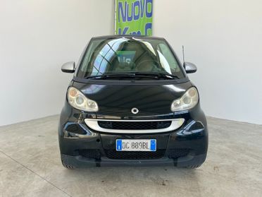 Smart ForTwo 800 33 kW coupé passion cdi