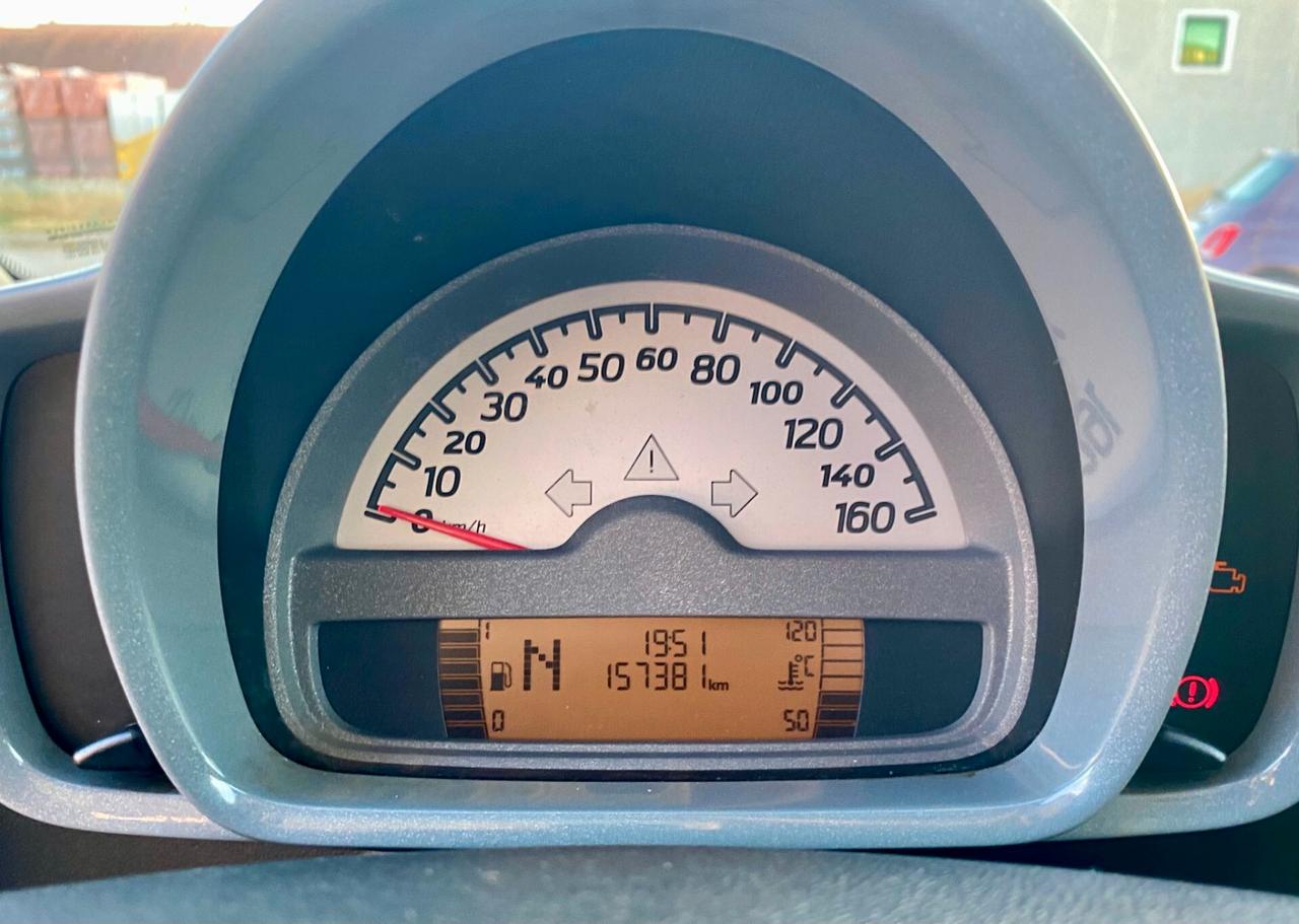 Smart ForTwo 1.0 71 cv.