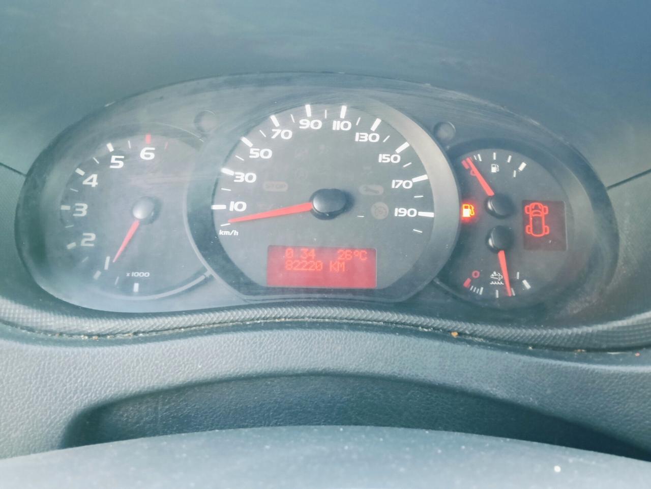 Renault master 2019/€8500+iva