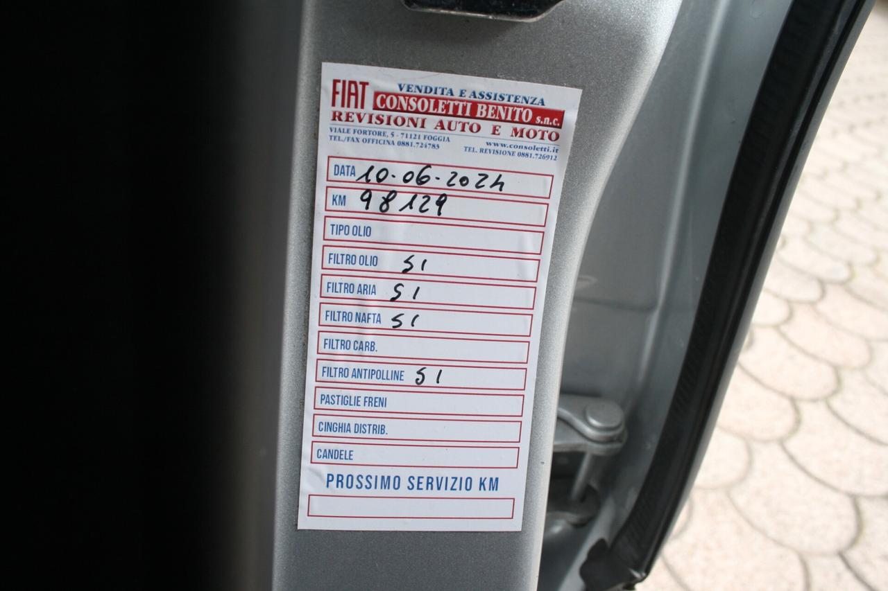 Renault Captur dCi 8V 90 CV Start&Stop Energy Intens