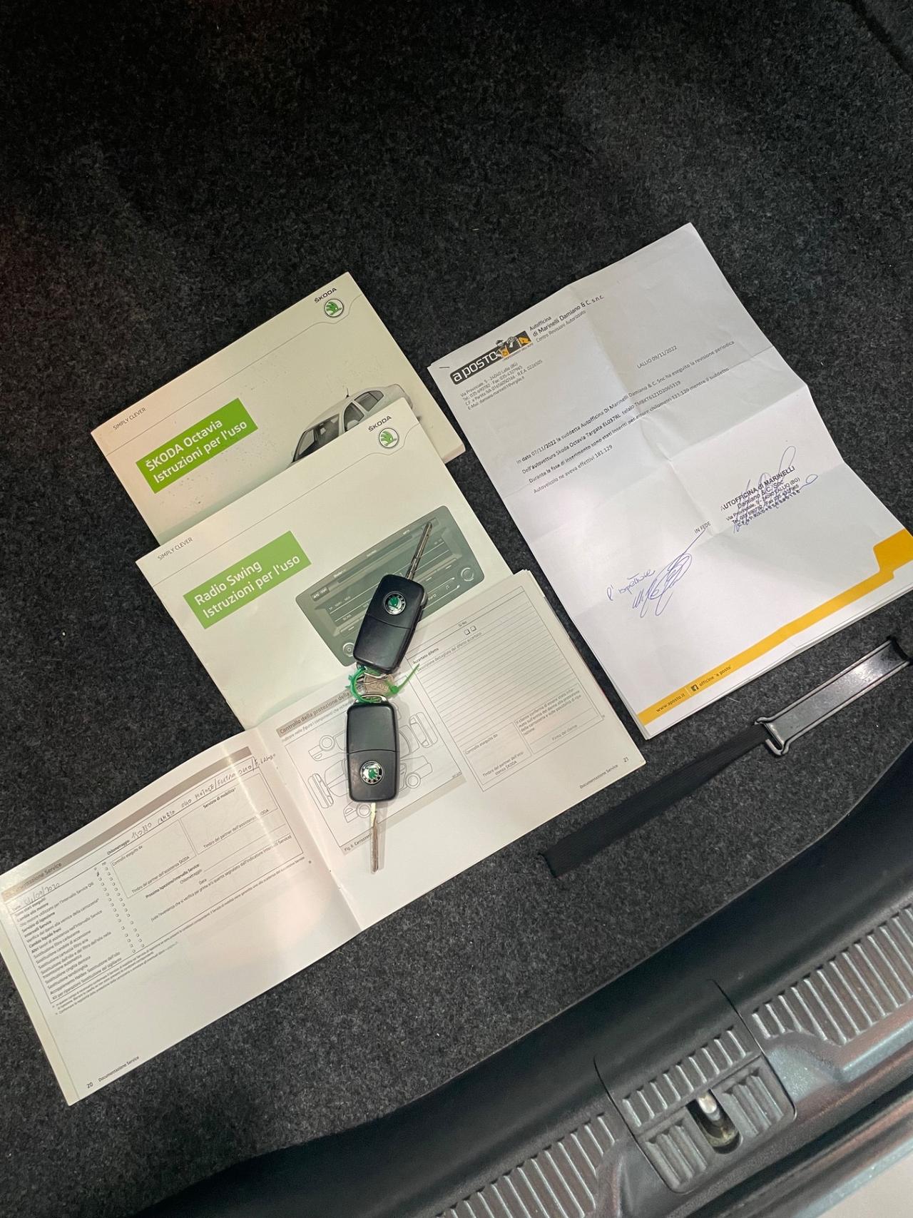 Skoda Octavia 1.6 TDI 4x4 Wagon Ambition