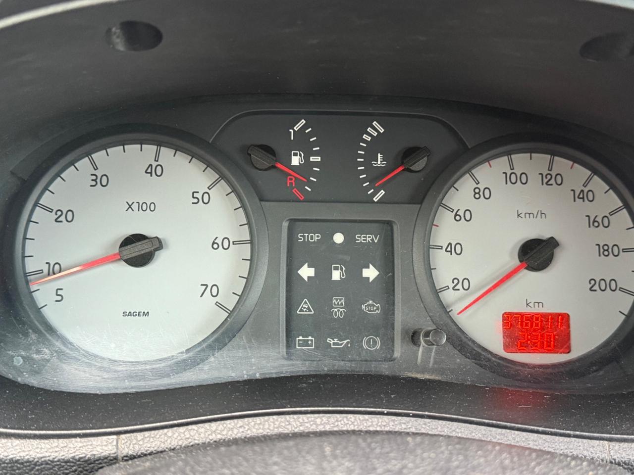 Renault Kangoo 1.9 dCi 4x4 5p. Privilège