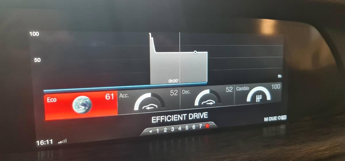 Alfa Romeo Stelvio Executive Q4 210cv *motore nuovo Gar Alfa 2anni*