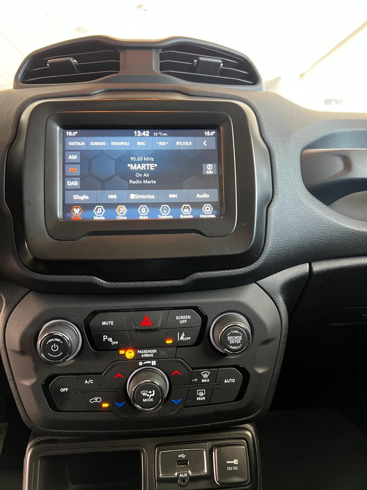 Jeep Renegade 1.6 Mjt 130 CV Limited
