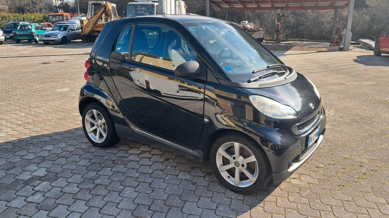 Smart ForTwo 800 33 kW coupé passion cdi