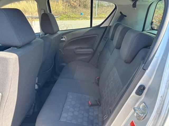 Suzuki Splash 1.2 GLS