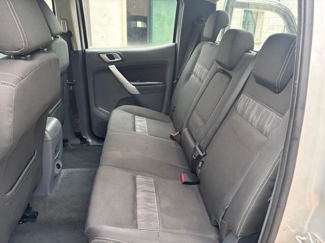 Ford Ranger 2.2 TDCi DC Limited 5pt.