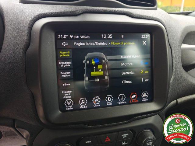 JEEP Renegade 1.3 T4 190CV PHEV 4xe AT6 Limited